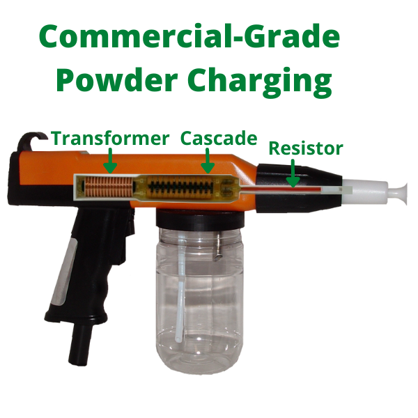Powder coating device powder coating system powder gun