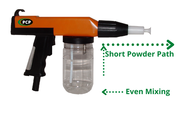 Powder Coating Kit- 80Kv Powder Coat Gun- Home and Small Business ...